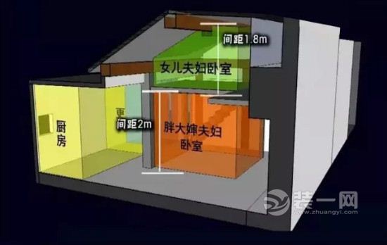 看我家不足7平米“麻雀房”如何逆天改造