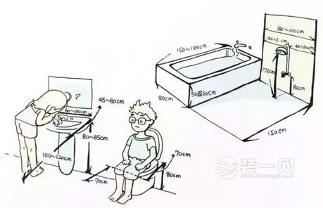 你家卫生间装对了吗? 这6个装修要点告诉你